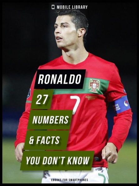 Ronaldo - 27 Numbers & Facts You Don't Know: Discover more about the life of Cristiano Ronaldo, the best soccer player in the world!