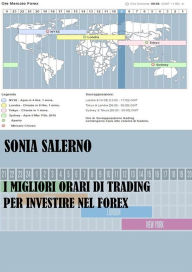 Title: I migliori orari di trading per investire nel forex, Author: SONIA SALERNO
