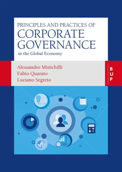 Principles and Practices of Corporate Governance: the Global Economy