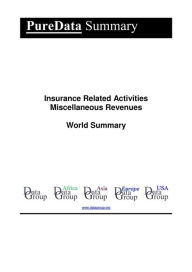 Title: Insurance Related Activities Miscellaneous Revenues World Summary: Market Values & Financials by Country, Author: Editorial DataGroup