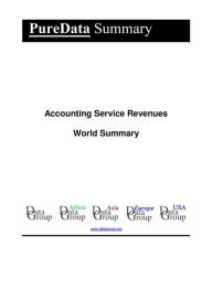 Title: Accounting Service Revenues World Summary: Market Values & Financials by Country, Author: Editorial DataGroup