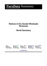 Title: Notions & Dry Goods Wholesale Revenues World Summary: Market Values & Financials by Country, Author: Editorial DataGroup