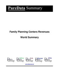 Title: Family Planning Centers Revenues World Summary: Market Values & Financials by Country, Author: Editorial DataGroup