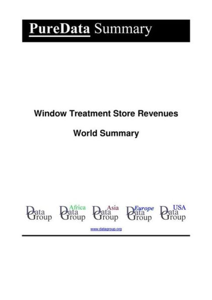 Window Treatment Store Revenues World Summary: Market Values & Financials by Country