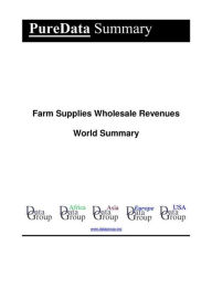 Title: Farm Supplies Wholesale Revenues World Summary: Market Values & Financials by Country, Author: Editorial DataGroup