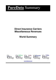 Title: Direct Insurance Carriers Miscellaneous Revenues World Summary: Market Values & Financials by Country, Author: Editorial DataGroup