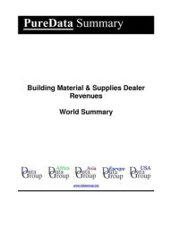 Title: Building Material & Supplies Dealer Revenues World Summary: Market Values & Financials by Country, Author: Editorial DataGroup