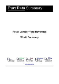 Title: Retail Lumber Yard Revenues World Summary: Market Values & Financials by Country, Author: Editorial DataGroup