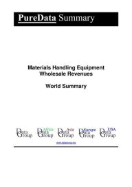 Title: Materials Handling Equipment Wholesale Revenues World Summary: Market Values & Financials by Country, Author: Editorial DataGroup