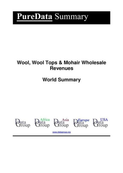 Wool, Wool Tops & Mohair Wholesale Revenues World Summary: Market Values & Financials by Country