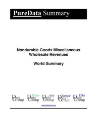 Title: Nondurable Goods Miscellaneous Wholesale Revenues World Summary: Market Values & Financials by Country, Author: Editorial DataGroup