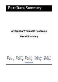 Title: Art Goods Wholesale Revenues World Summary: Market Values & Financials by Country, Author: Editorial DataGroup