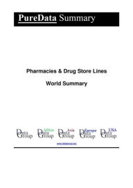 Title: Pharmacies & Drug Store Lines World Summary: Market Values & Financials by Country, Author: Editorial DataGroup