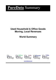 Title: Used Household & Office Goods Moving, Local Revenues World Summary: Market Values & Financials by Country, Author: Editorial DataGroup