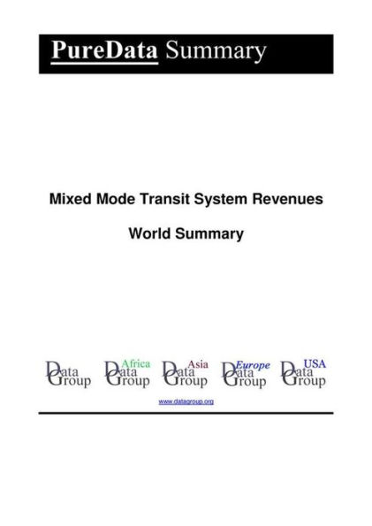 Mixed Mode Transit System Revenues World Summary: Market Values & Financials by Country