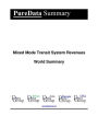 Mixed Mode Transit System Revenues World Summary: Market Values & Financials by Country