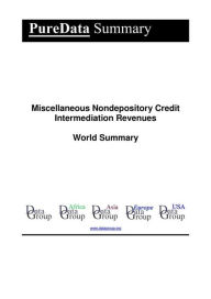 Title: Miscellaneous Nondepository Credit Intermediation Revenues World Summary: Market Values & Financials by Country, Author: Editorial DataGroup