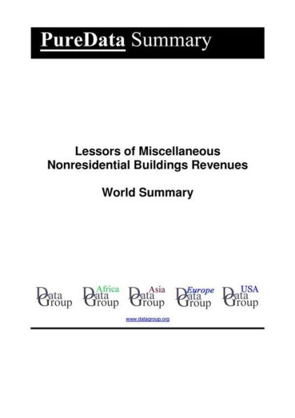 Lessors of Miscellaneous Nonresidential Buildings Revenues World Summary: Market Values & Financials by Country