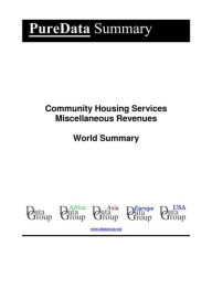 Title: Community Housing Services Miscellaneous Revenues World Summary: Market Values & Financials by Country, Author: Editorial DataGroup