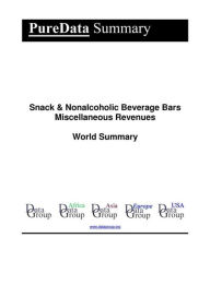 Title: Snack & Nonalcoholic Beverage Bars Miscellaneous Revenues World Summary: Market Values & Financials by Country, Author: Editorial DataGroup