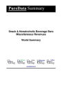 Snack & Nonalcoholic Beverage Bars Miscellaneous Revenues World Summary: Market Values & Financials by Country