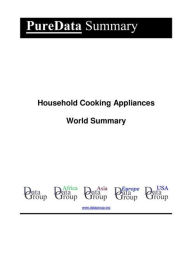 Title: Household Cooking Appliances World Summary: Market Values & Financials by Country, Author: Editorial DataGroup