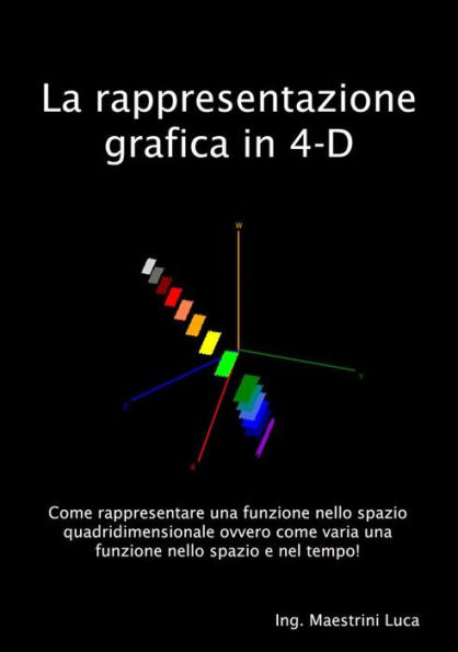 La rappresentazione grafica in 4-D