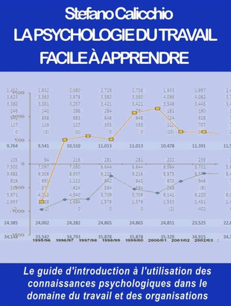 La psychologie du travail facile à apprendre: Le guide d'introduction à l'utilisation des connaissances psychologiques dans le domaine du travail et des organisations