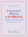 Compendio di DIRITTO di FAMIGLIA Matrimonio, separazione e divorzio: Aspetti sostanziali e processuali