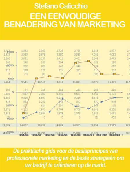 Een eenvoudige benadering van marketing: De praktische gids voor de basisprincipes van professionele marketing en de beste strategieën om uw bedrijf te oriënteren op de markt