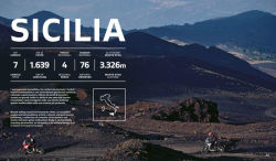 Alternative view 8 of Ducati: Rule All Roads: A Journey across the Italian Beauty on the Multistrada V4