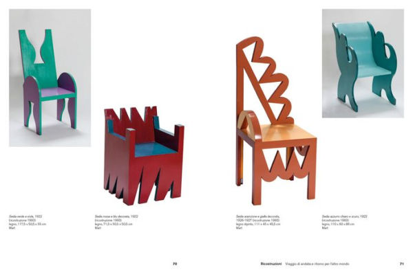 Fortunato Depero: New Depero