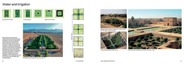 Art Mill Museum 2030