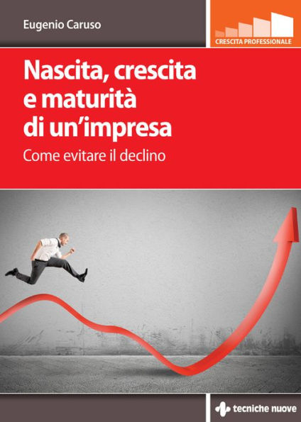 Nascita, crescita e maturità di un'impresa: Come evitare il declino