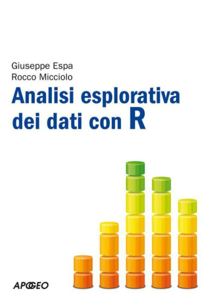 Analisi esplorativa dei dati con R