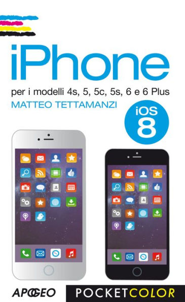iPhone: per i modelli 4s, 5, 5c, 5s, 6 e 6 Plus