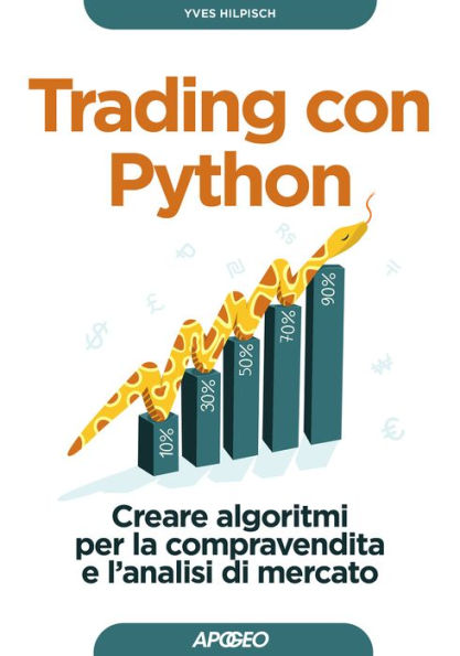 Trading con Python: Creare algoritmi per la compravendita e l'analisi di mercato