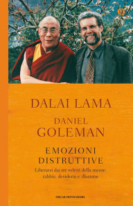 Title: Emozioni distruttive, Author: Dalai Lama