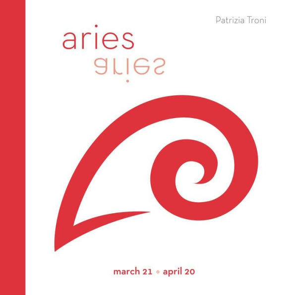 Signs of the Zodiac: Aries