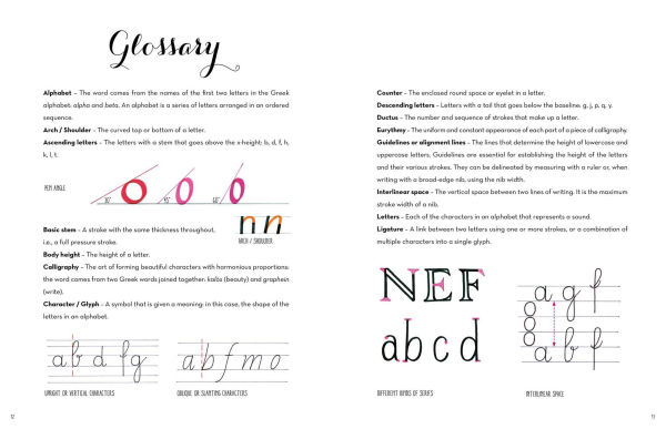 The Art of Hand Lettering: Calligraphy Techniques and Exercises