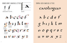 Alternative view 5 of The Art of Hand Lettering: Calligraphy Techniques and Exercises