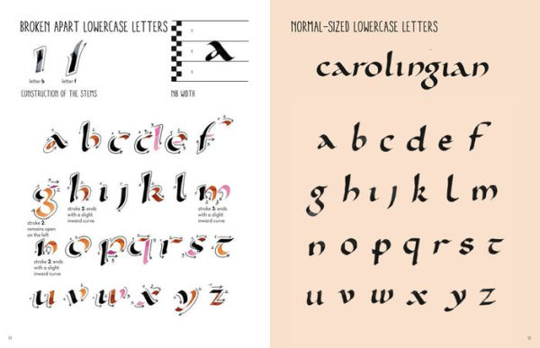 The Art of Hand Lettering: Calligraphy Techniques and Exercises