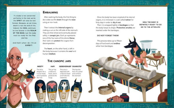 A Day in Ancient Egypt
