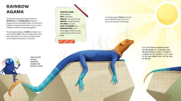 The Amazing Catalog of Weirdest Reptiles