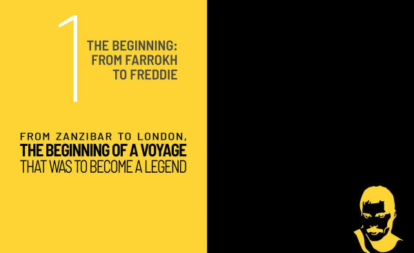 Freddie Mercury: A Legendary Voice