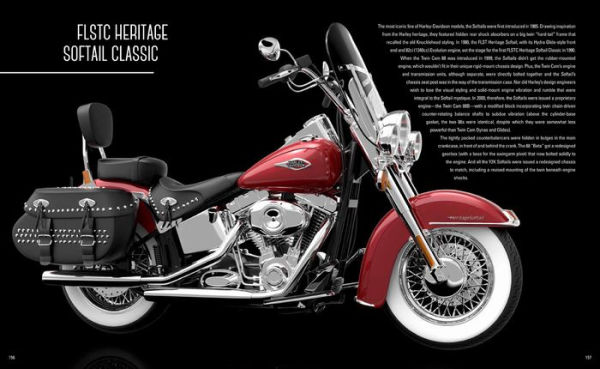 Harley-Davidson: Engines and Evolution