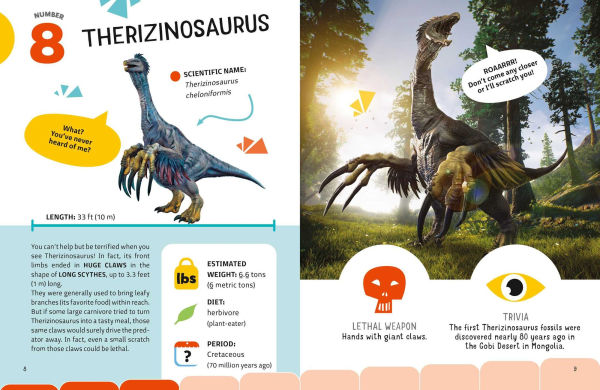 Most Dangerous Dinosaurs