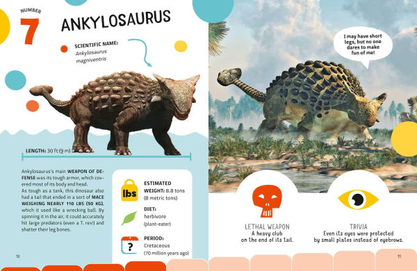 Most Dangerous Dinosaurs