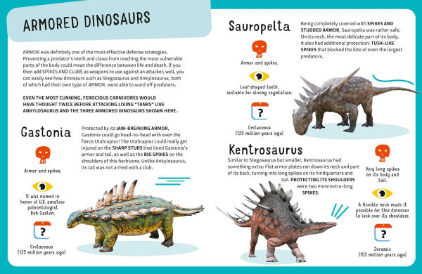 Most Dangerous Dinosaurs