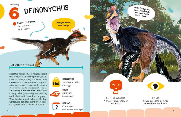 Most Dangerous Dinosaurs